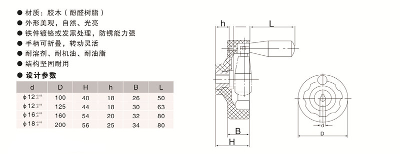 歐拓手輪廠家定制內(nèi)波紋手輪，背波紋手輪,橢圓拉手,膠木拉手,方形拉手